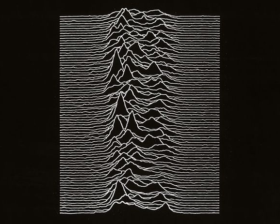 JoyPlot